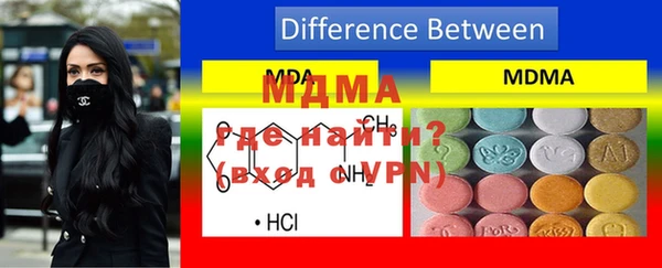 винт Лиски